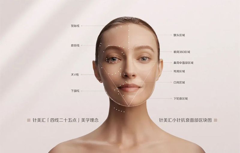 针美汇专科重磅发布 全面赋能双美机构 吹响2022医美细分领域冲锋号